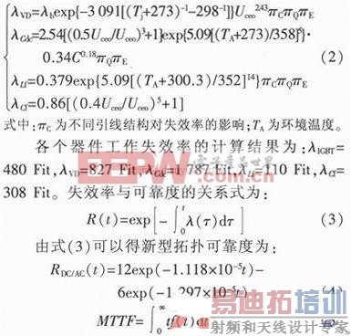 ������ݴ����ܵ���������������о� �ɿ���ģ�ͷ���