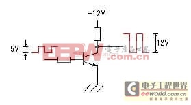 ��������DC/AC����� ��·���������ܲ���