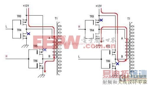 ��������DC/AC����� ��·���������ܲ���