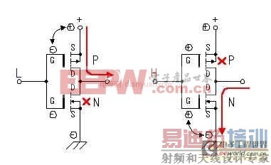 ��������DC/AC����� ��·���������ܲ���