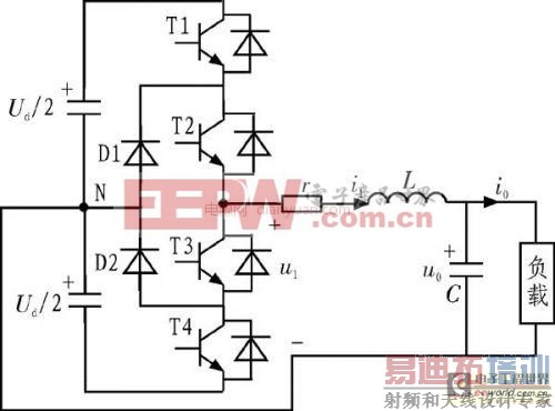 SPWM�����������˫�ջ�PID�������Ľ�ģ�����