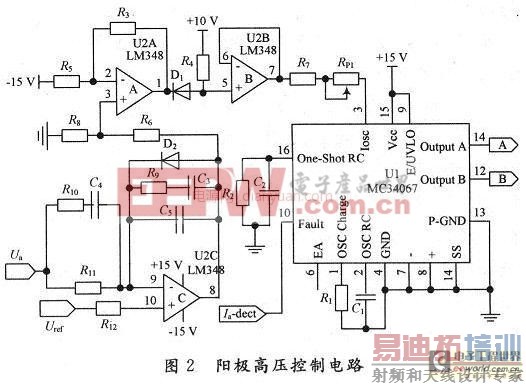 ���ڸ�Ƶ��似������X����о������������