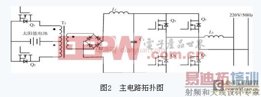 ��������������С���ʹ��������������Ƶ����