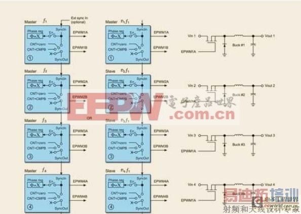 ��ҵ������������������̫�������������ư���