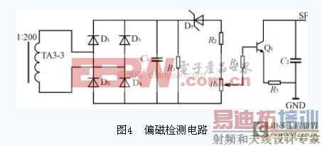 ��������������С���ʹ��������������Ƶ����