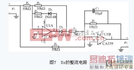 ��������������С���ʹ��������������Ƶ����