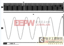 һ������ʽ���������Դװ�õ����