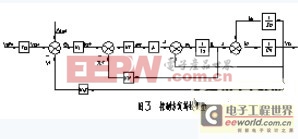 һ������ʽ���������Դװ�õ����