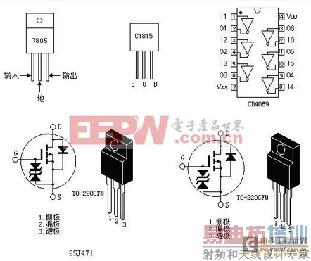 ��ҵ��ʿDIY����֮ͼ������������·��������