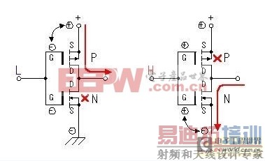 ��ҵ��ʿDIY����֮ͼ������������·��������