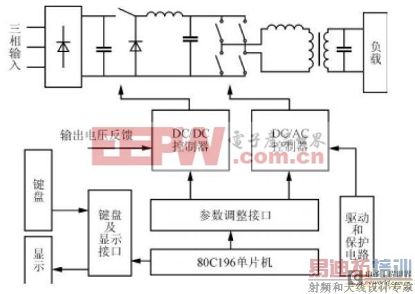 һ���ѹ���Ҳ���Ƶ����Դ�ĵ�·�����ʵ��