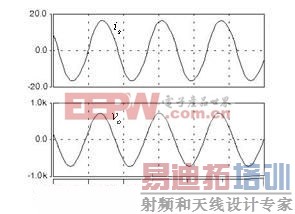 һ���Ƶ������Գư����������·