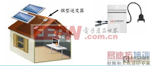 ��������������΢��������ĶԱ�