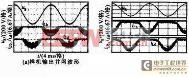 单级式串联型输出双Buck全桥并网逆变器的设计