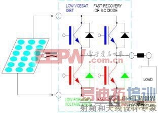 ����һ������������Ż����ϵͳ���