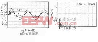 һ�������©��������������Ǹ�������������