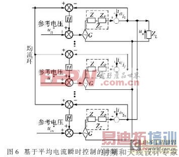 һ�ֻ��ڷֲ�ʽ������Դ�������Ƽ�����ʵ��