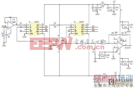 �������Ʊ������ܵ�DSP����SPWM����Դ���