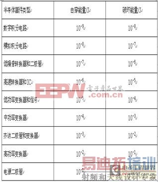 ����ר���ź��׵�����͵�ż��ݳ�̽