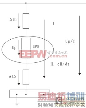 ����ר���ź��׵�����͵�ż��ݳ�̽