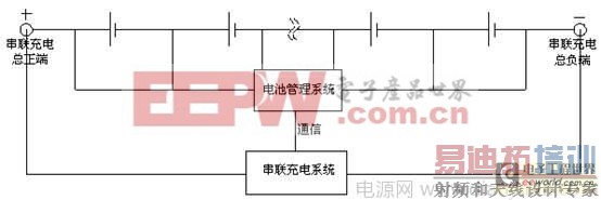 һ�ֻ��ڸߵ�ѹ����ӵ����ĳ�緽����Ӧ��