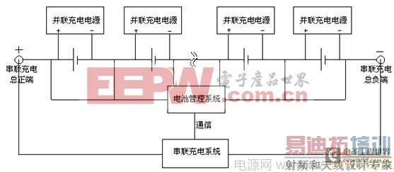 һ�ֻ��ڸߵ�ѹ����ӵ����ĳ�緽����Ӧ��