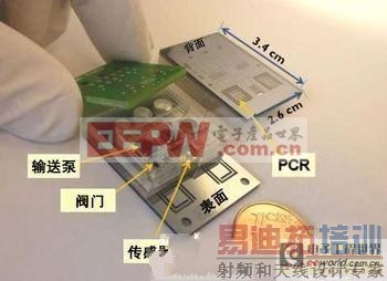 IMEC实现1小时完成小型自动基因检测的芯片方案