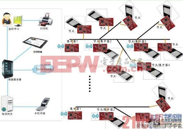 ����OFDM���Ƽ����ġ�о��о������·�ƿ��ƽ������