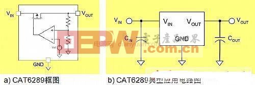 �߼��ɶ�PMIC����ƣ������ֻ��ĵ�Դ��������