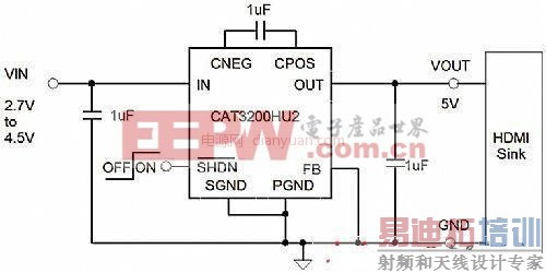 �߼��ɶ�PMIC����ƣ������ֻ��ĵ�Դ��������