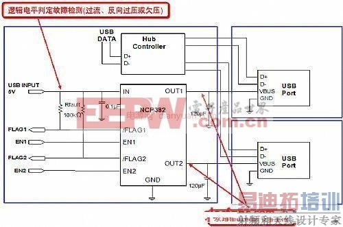 �߼��ɶ�PMIC����ƣ������ֻ��ĵ�Դ��������