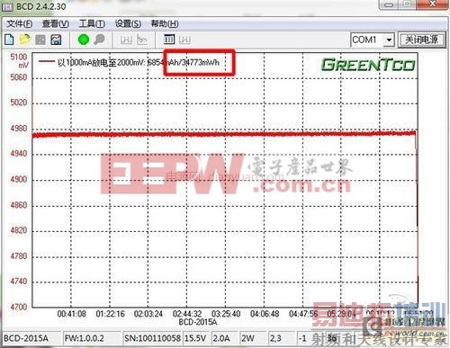 Ч�ʳ�90% 12000mA������Դ�¼�������