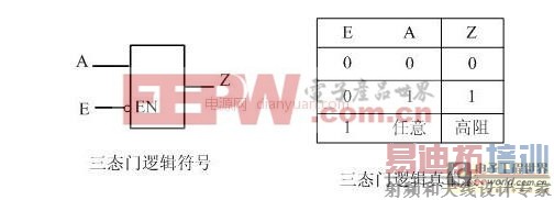 ��·��ʶ�Ը���֮������̬�������̬�ĸ��Ӧ��