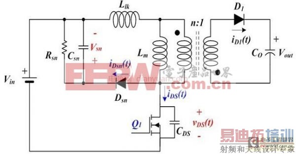 ��������ģʽ��Դ��г�����귽�� �������RCD������