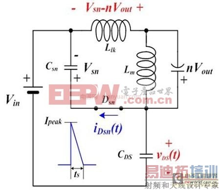 ��������ģʽ��Դ��г�����귽�� �������RCD������