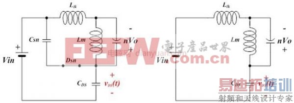 ��������ģʽ��Դ��г�����귽�� �������RCD������