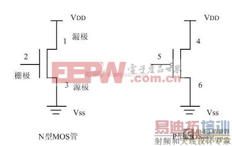 电路常识性概念之MOS管及简单CMOS逻辑门电路原理