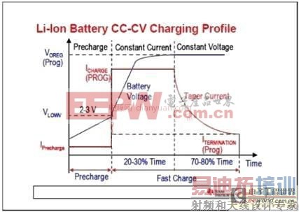 �������µ�Դ��������������������