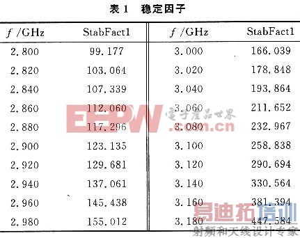 ����ʦ�����ڽ���ǰ�������������Ŵ��������