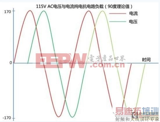 ��Դ֪ʶ����� �˽��Դ֮�����ż���������