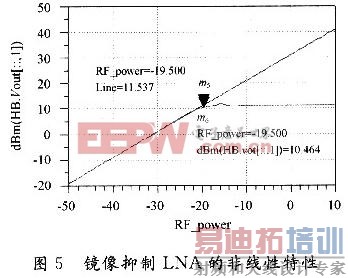 ����ʦ�����ڽ���ǰ�������������Ŵ��������