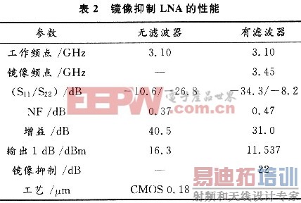 ����ʦ�����ڽ���ǰ�������������Ŵ��������