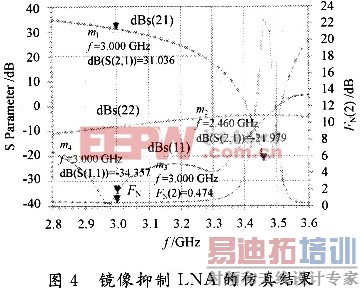 ����ʦ�����ڽ���ǰ�������������Ŵ��������