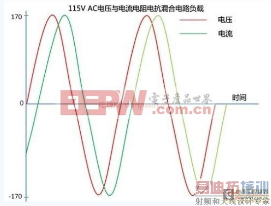 ��Դ֪ʶ����� �˽��Դ֮�����ż���������