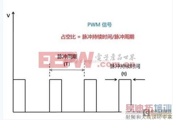 ��Դ֪ʶ����� �˽��Դ֮���ؿ���