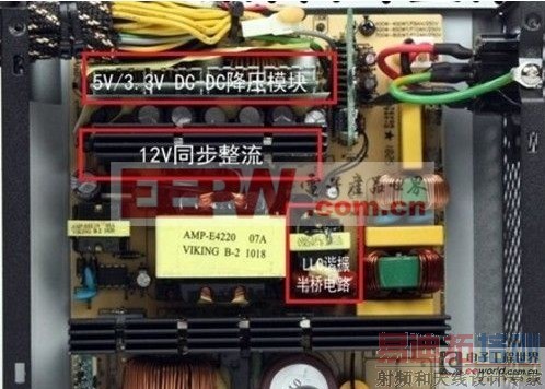 ��Դ���˽ṹ֮LLCг�����˽ṹ��Ӱ��