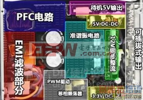 ����֪ʶѧ�ã���Դ�����˽ṹ�����֮��Դƪ