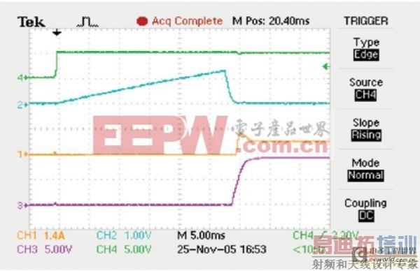 �����Ȳ�μ��������ֵ�Դ���������ϵ