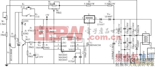 �������������ڷ��������弤���Դ�����������