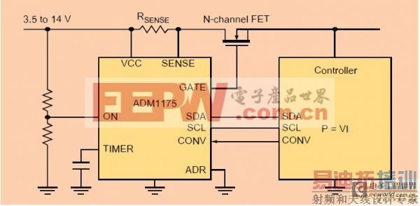 �����Ȳ�μ��������ֵ�Դ���������ϵ